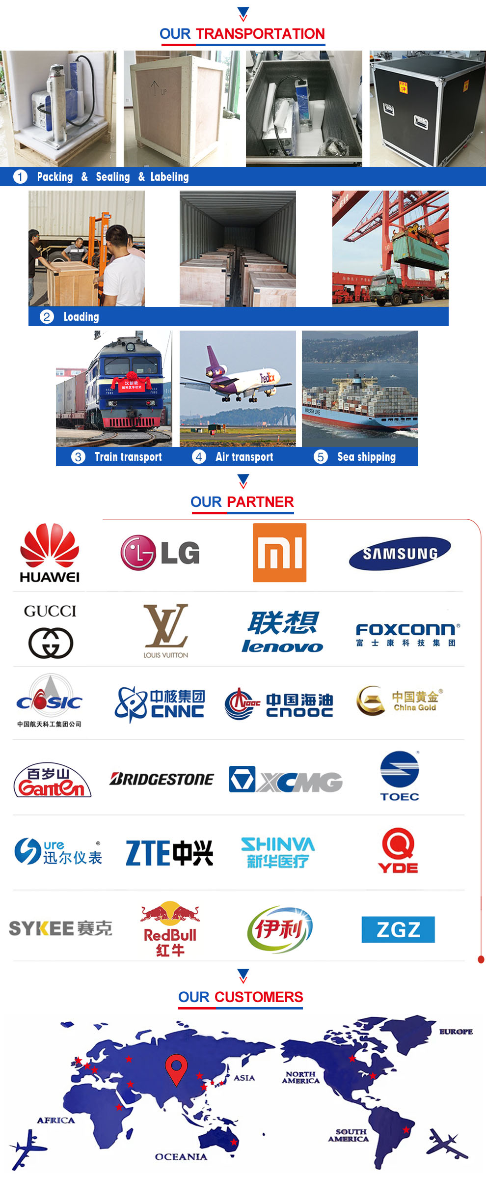 آلة وسم الليفة بالليزر MRJ-FL-20RB المحمولة باليد MRJ-FL-20RB Hand-held Fiber Laser Marking Machine