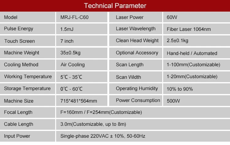 MRJ-Laser laser descaling machine parameter