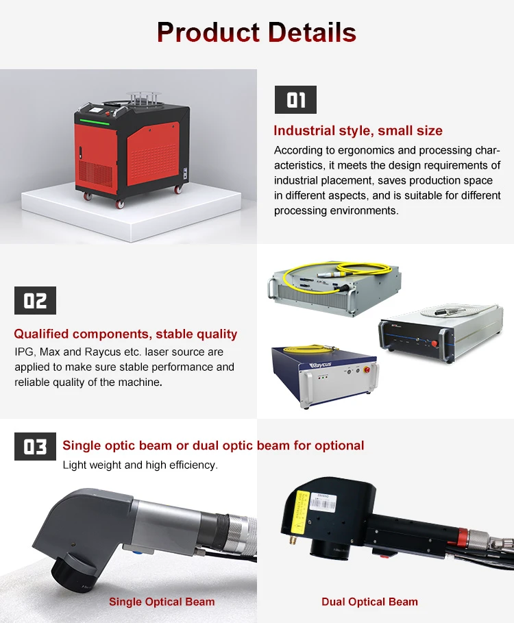 Intro of 1500W Continuous Laser Cleaning Machine50001